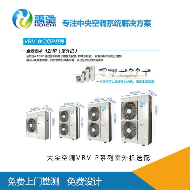 �����{(di��o)һ���Ķ����X�����������{(di��o)�r(ji��)���F����